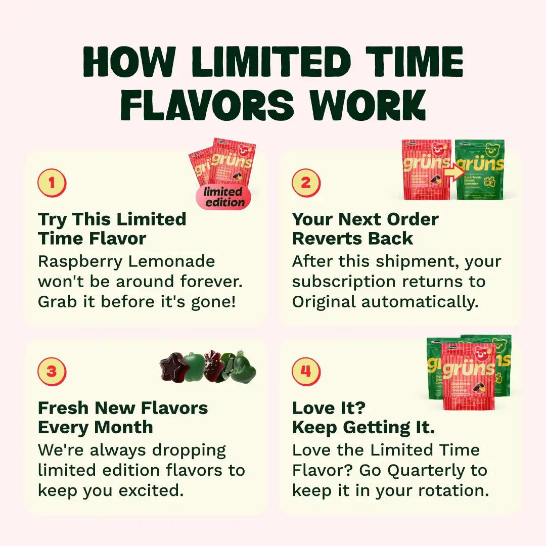 Grüns Raspberry Lemonade