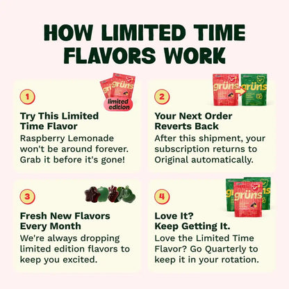 Grüns Raspberry Lemonade